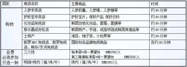 嘿朋友国语,嘿朋友中文版女声