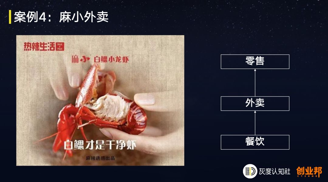 超前消费的底层逻辑,消费领域生存底层逻辑