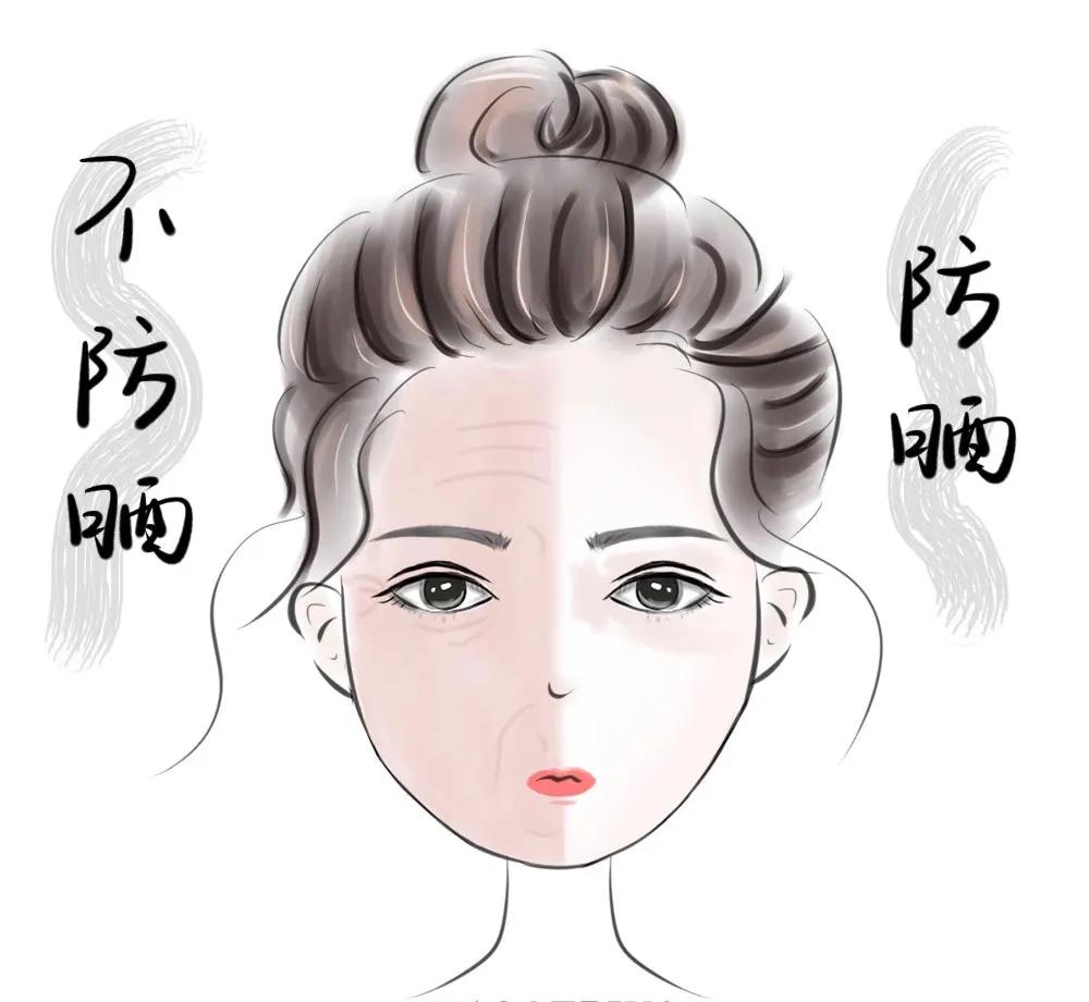 防晒隔离可以不用卸妆水卸吗,只涂隔离防晒需要卸妆水卸妆吗