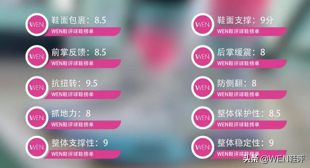 把价格打下来的下一句,把价格打下来比之前的便宜好吗