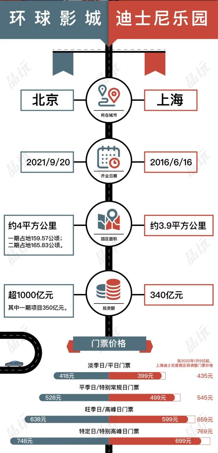 上海迪士尼面试怎么回答,面试官问你为什么要加入到迪士尼