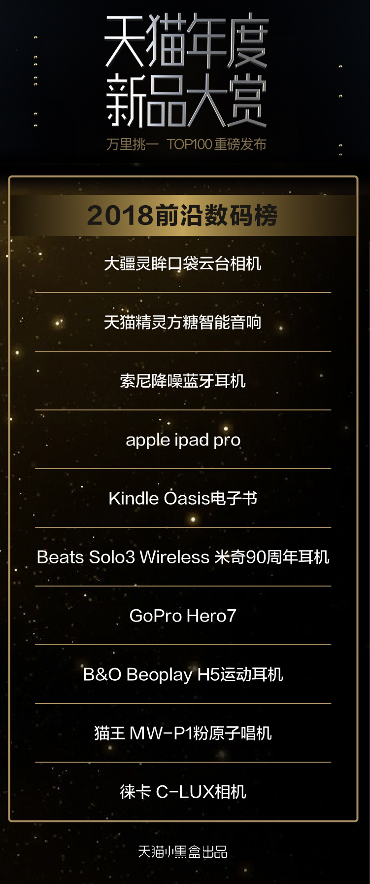 2022天猫20强新品名单,天猫年度热销榜单发布