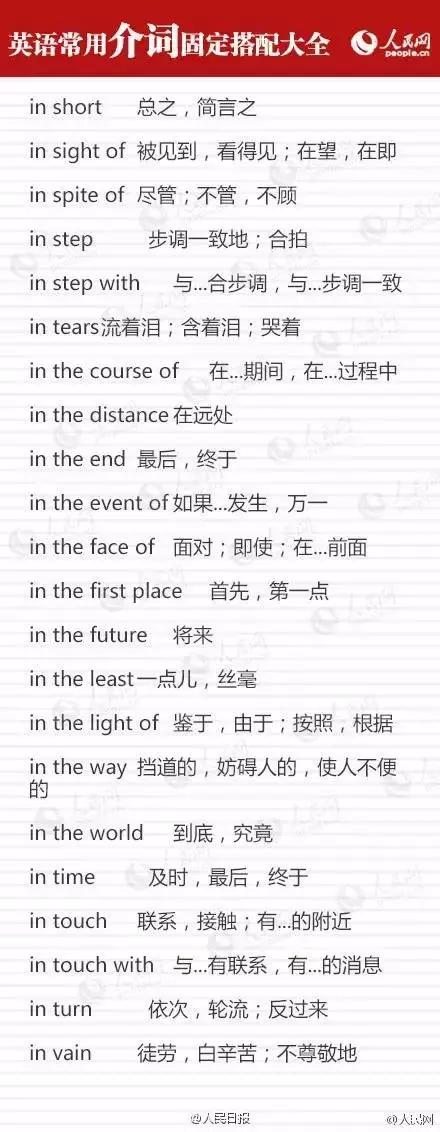 9类高考英语必考介词辨析（附介词固定搭配），准高三必须掌握