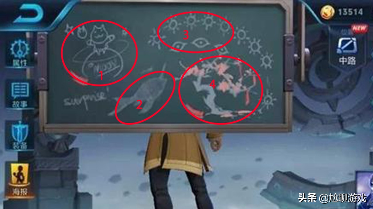 王者荣耀诸葛亮黑板新皮肤爆料,王者荣耀诸葛亮牛年限定新皮肤