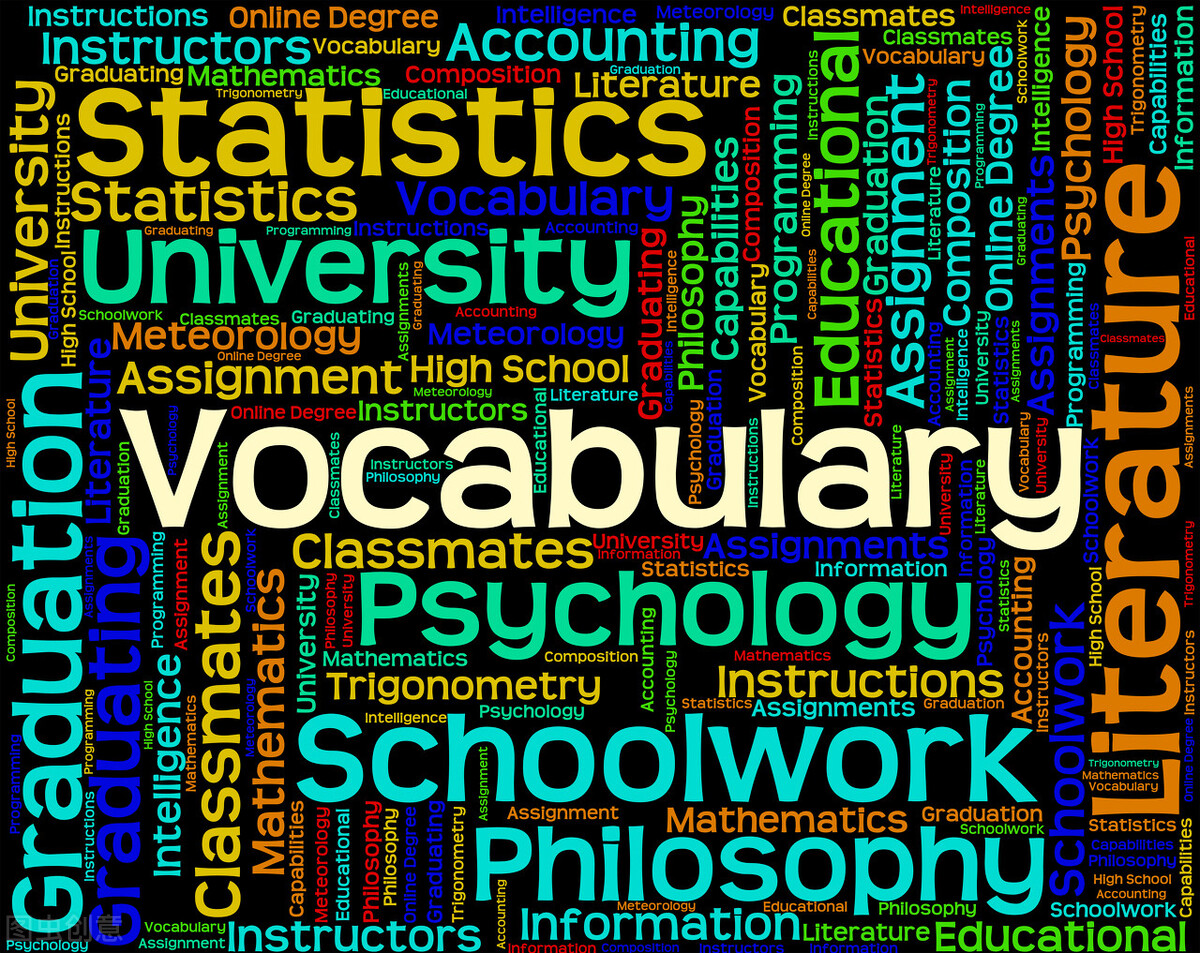 高考核心单词,高考核心词汇2025