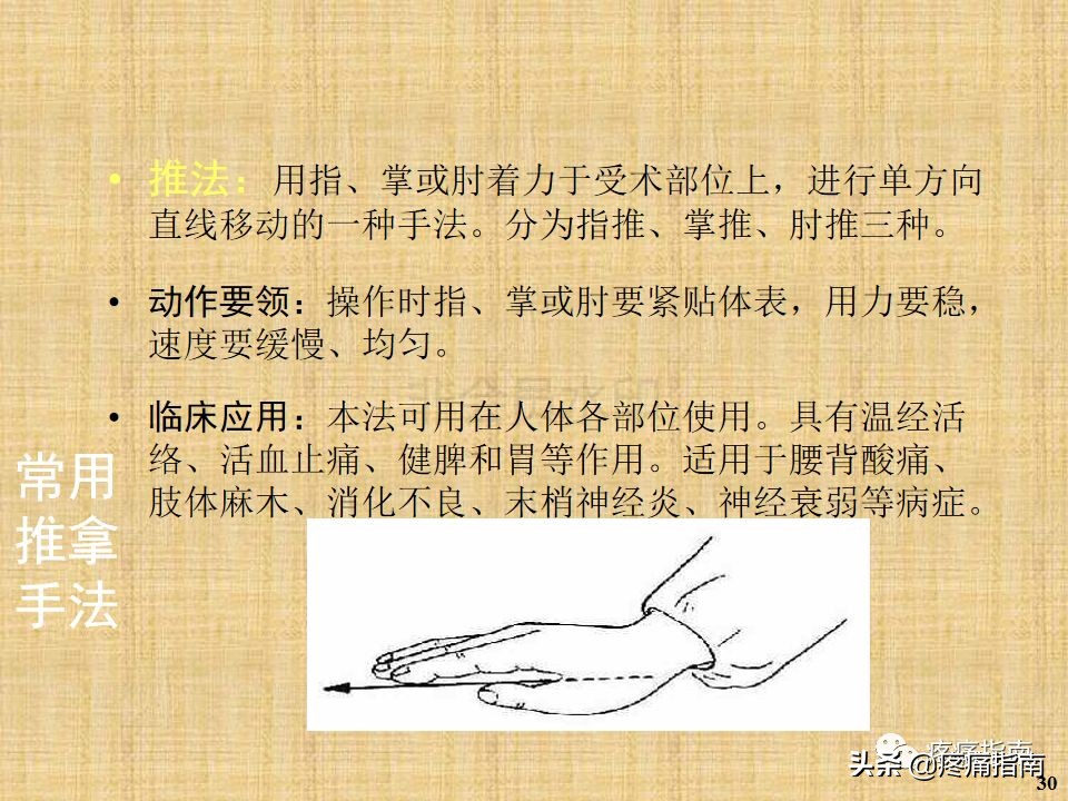 中医针灸推拿学入门,真正厉害的中医推拿