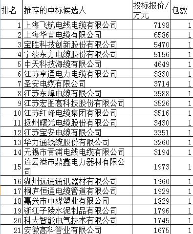 上海10kv高压智能断路器,上海电力高低压配电箱
