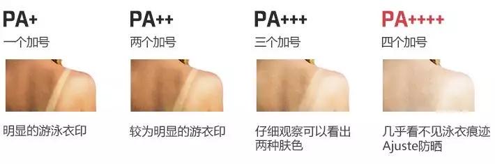 防晒界平价“隔离服”，李佳琦卖疯了3秒售罄，不仅防晒还能防蚊