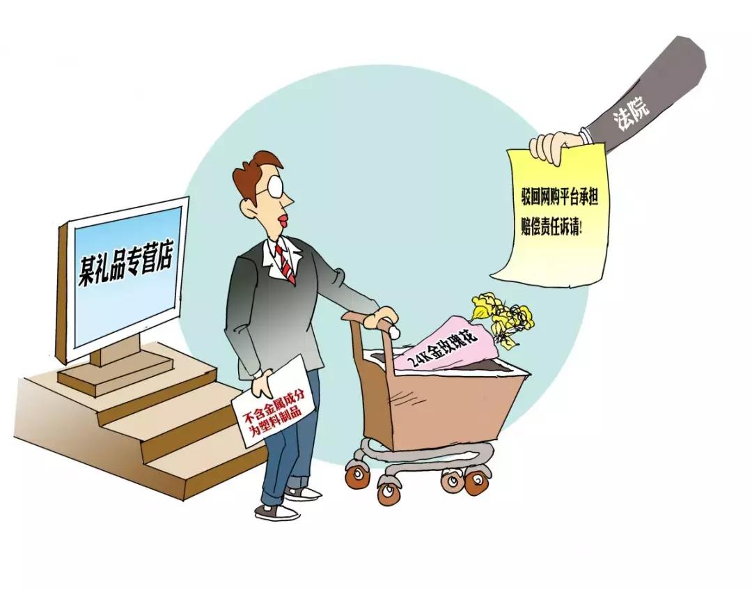 电子商务消费法,电子商务消费争议解决途径