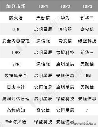 新基建卫星互联网龙头股标的,借力新基建风口充电桩行业要起飞