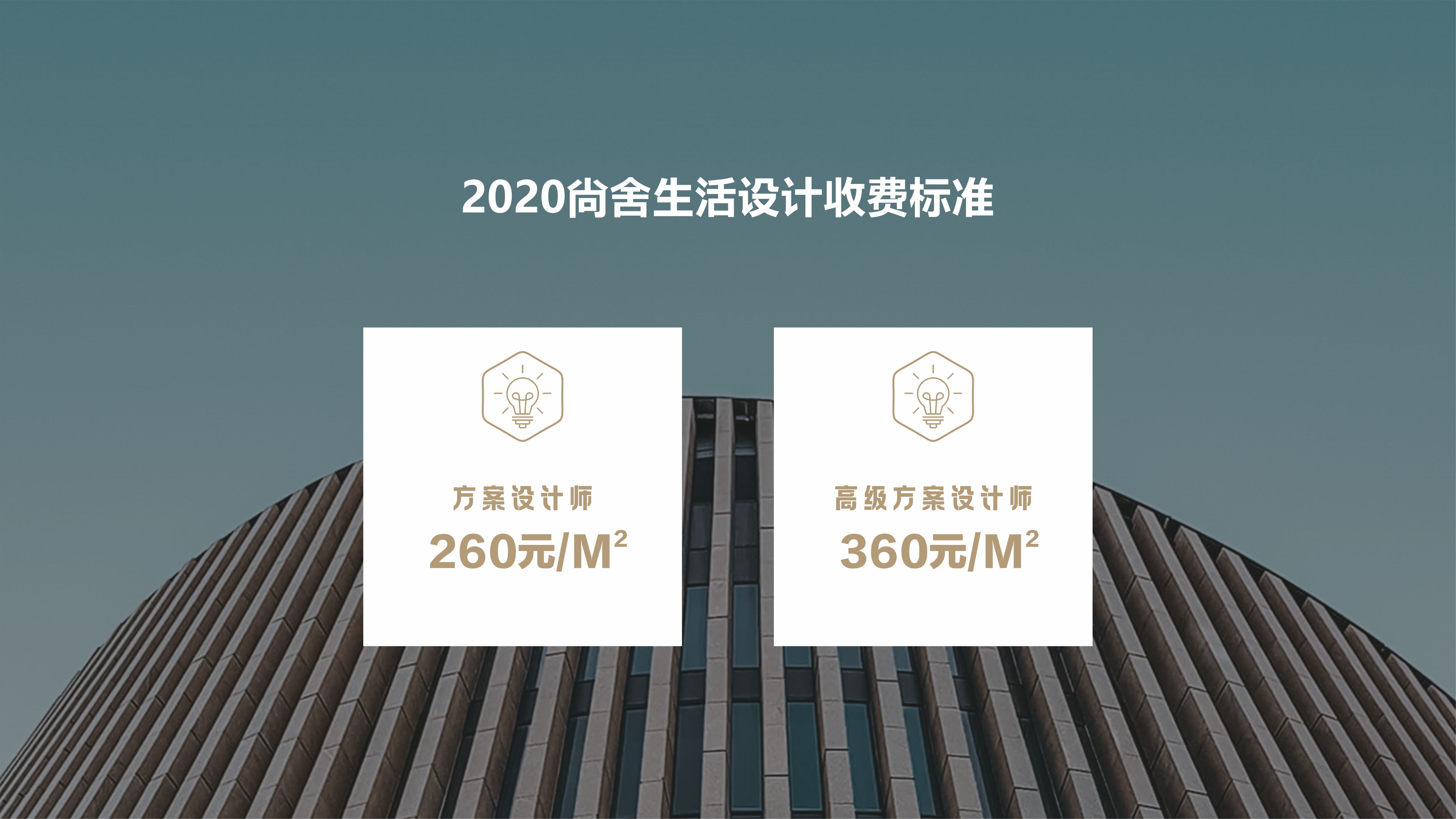 室内设计行业发展现状及未来趋势,室内设计行业的现状和未来