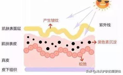 鼻子的毛孔粗大怎么缩小毛孔,鼻子毛孔挤出黑头后如何收缩毛孔