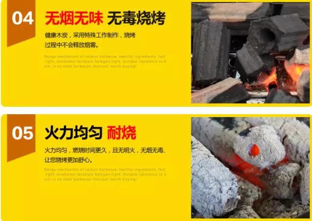 机制木炭国家补贴标准,机制木炭机设备全套