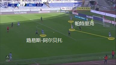 深度分析：为什么拉齐奥在意甲冠军争夺战中比尤文更具威胁？