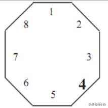技术理论l第一期网球技术基础——正确的握拍方式