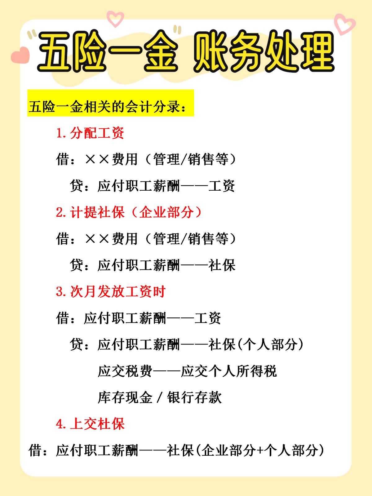 会计实操缴纳五险一金做账,会计五险一金如何做账