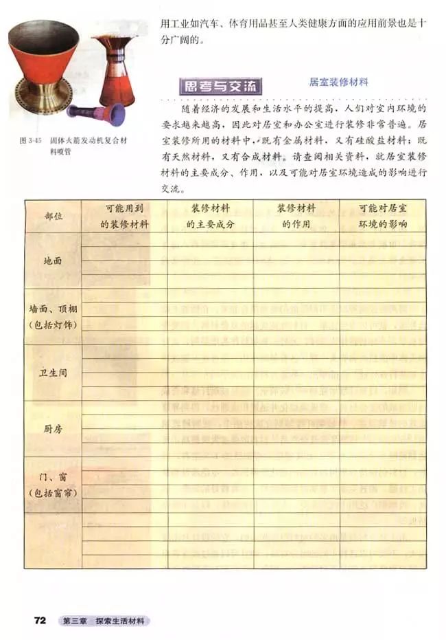高中化学选修四全套教学视频,高中化学选修三视频教程全集