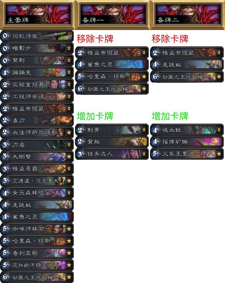 炉石传说专家难度攻略,炉石传说专家难度怎么打