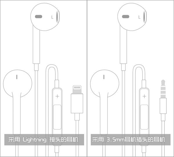 苹果原装lightning耳机音质,苹果3.5毫米耳机和lightning耳机