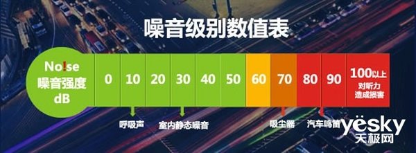 惠而浦空调怎么选,惠而浦空调和海尔空调哪个更好