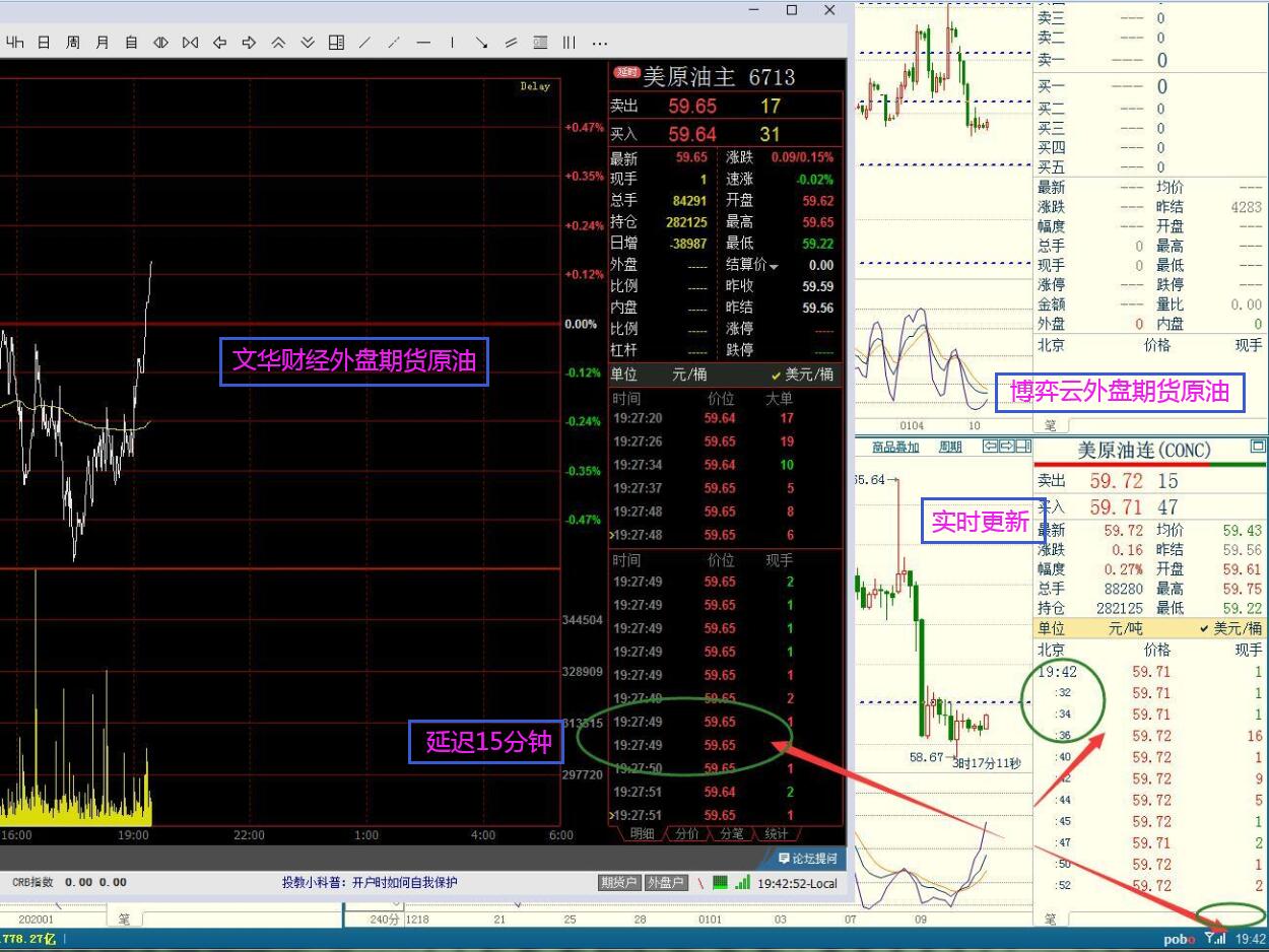 文华财经和期货公司,期货大佬大战