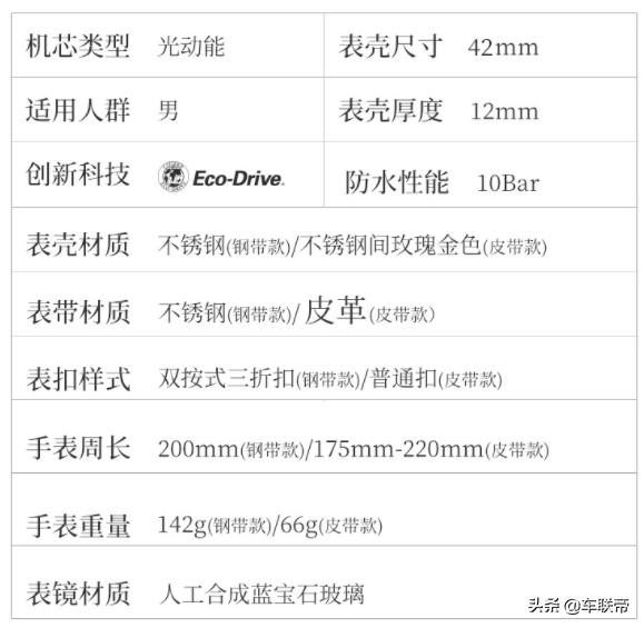 魔兽世界腕表,西铁城魔兽世界联名手表