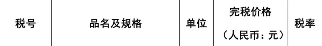 全体海外朋友们注意：电商法已启动，千万别带这些东西入境中国！