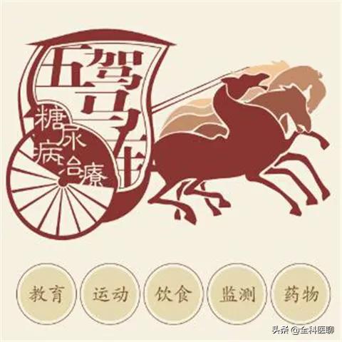 如何通过运动和饮食控制降低血糖,只靠控制饮食可以减多少