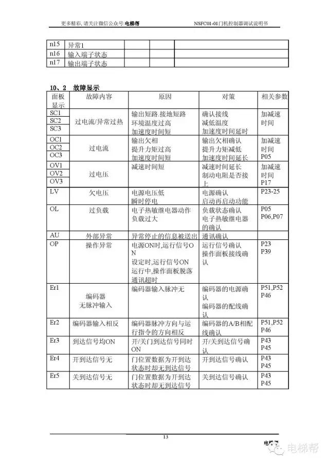申菱门机变频器参数详解,申菱nsfc01-01a门机参数