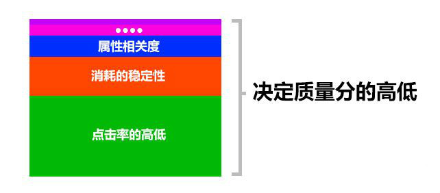 拼多多ocpx搜索推广效果怎么样,拼多多新店搜索推广怎样开最好