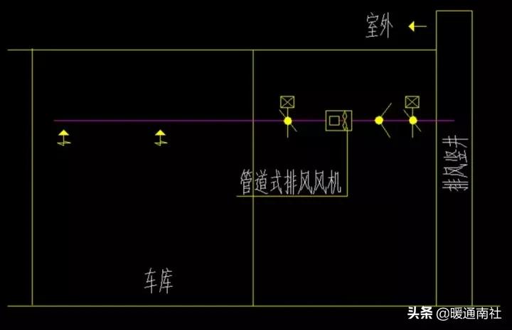 通风排烟专用风机,管道式排烟风机型号参数
