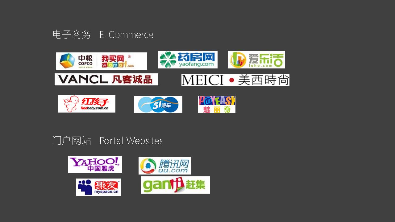 ppt排版操作的技巧和方法,wpsofficeppt目录如何对齐排版