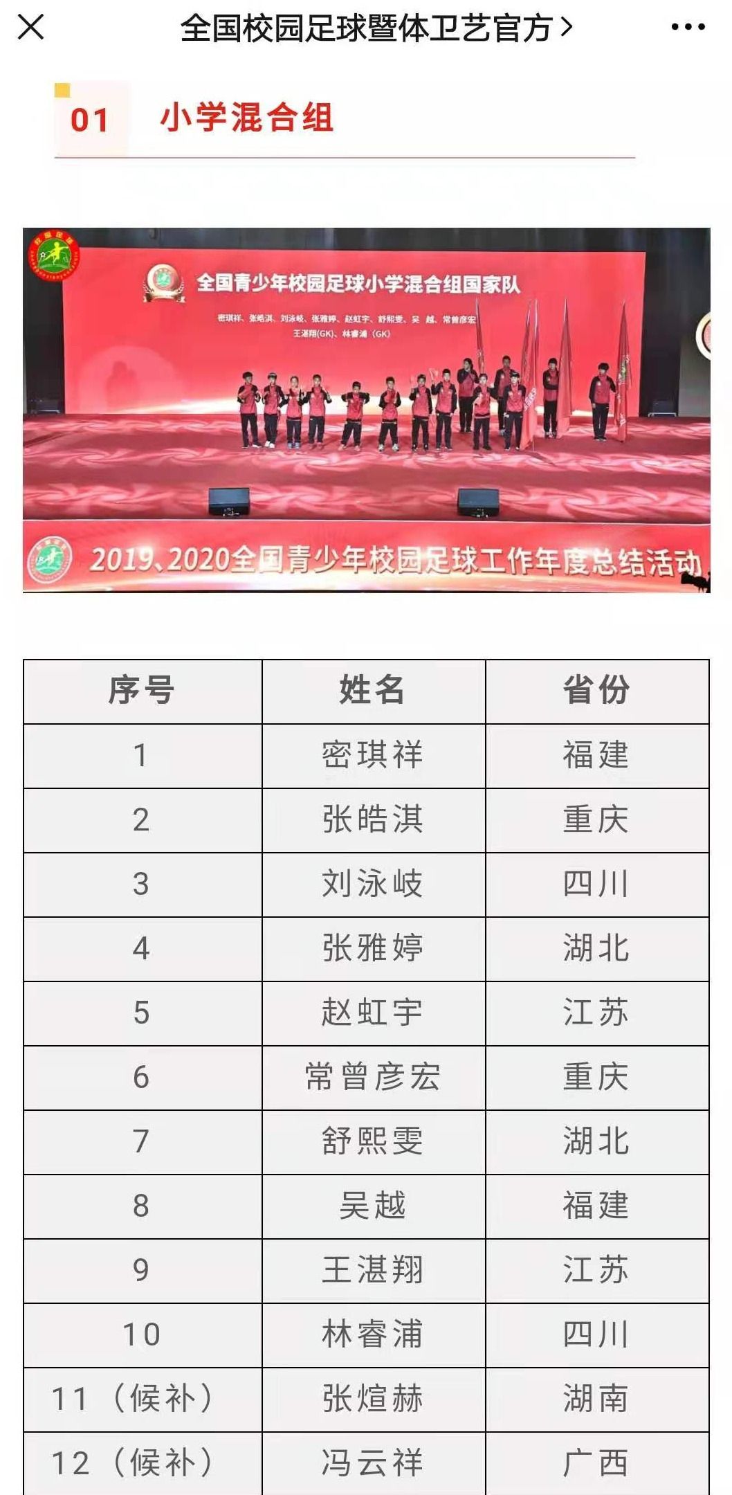 又一个“小王霜”！武汉这个小学女生入选“全国校园足球国家队”