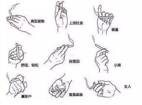 中华烟鄙视链,中国烟草鄙视链