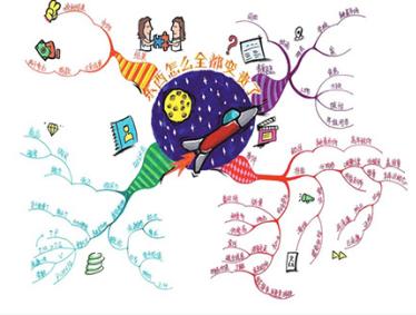 “妈妈，我能买这个吗？”不会玩钱的孩子，太可怜了