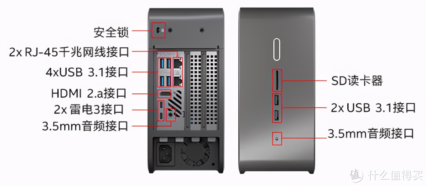 英特尔nucmini迷你电脑准系统,英特尔nuc笔记本如何
