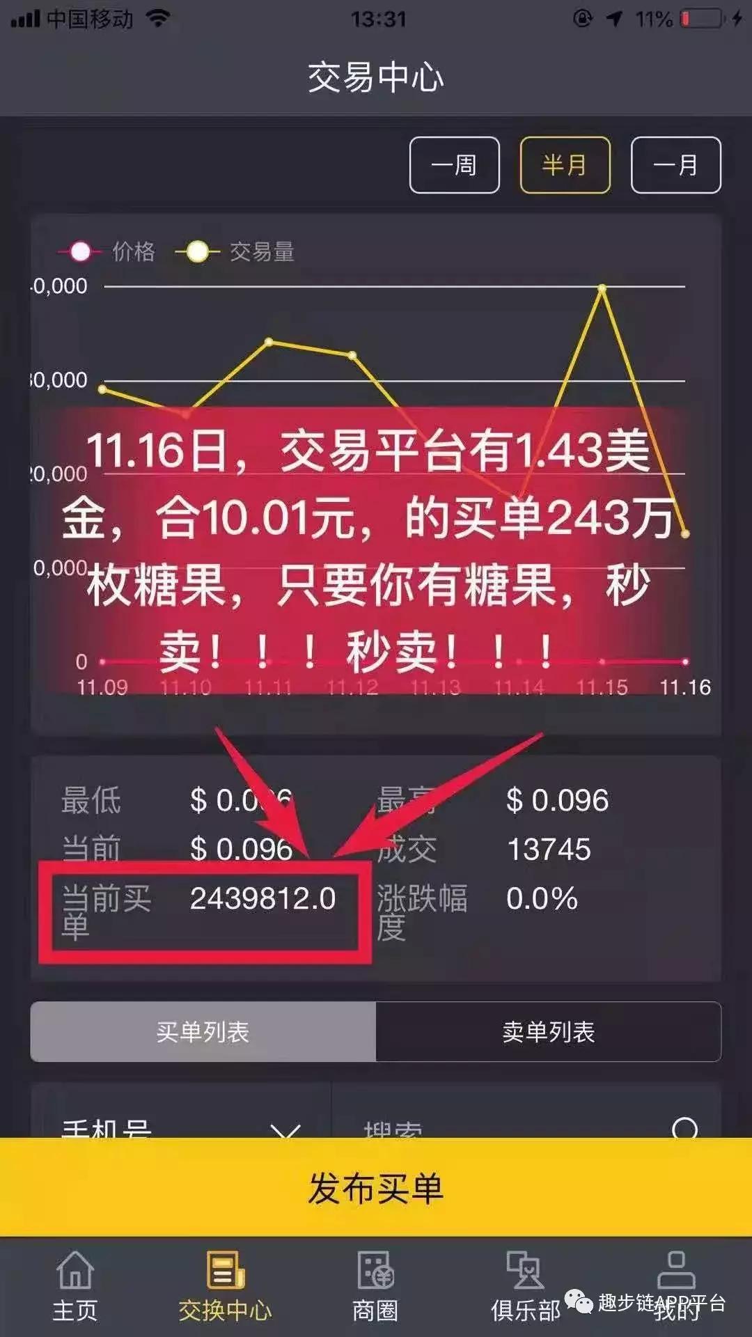 趣步2023糖果现在还能卖出去吗,趣步糖果在几个月后开始降价的