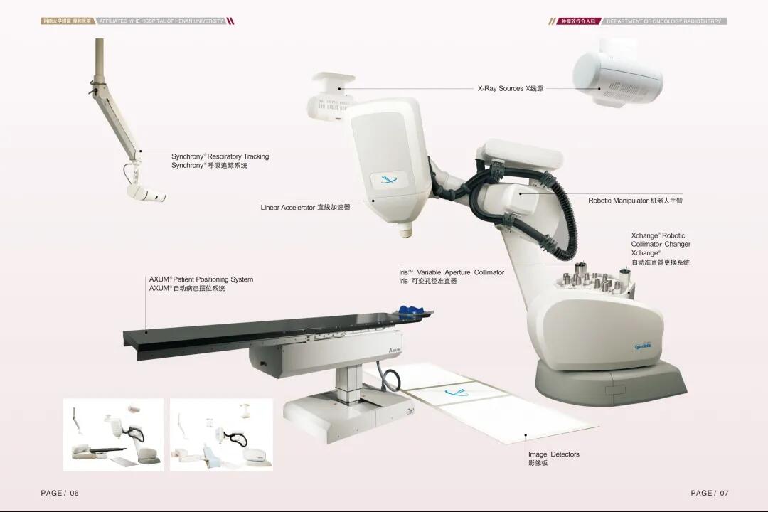 从“将信将疑”到“深信不疑”——射波刀治疗有多神奇