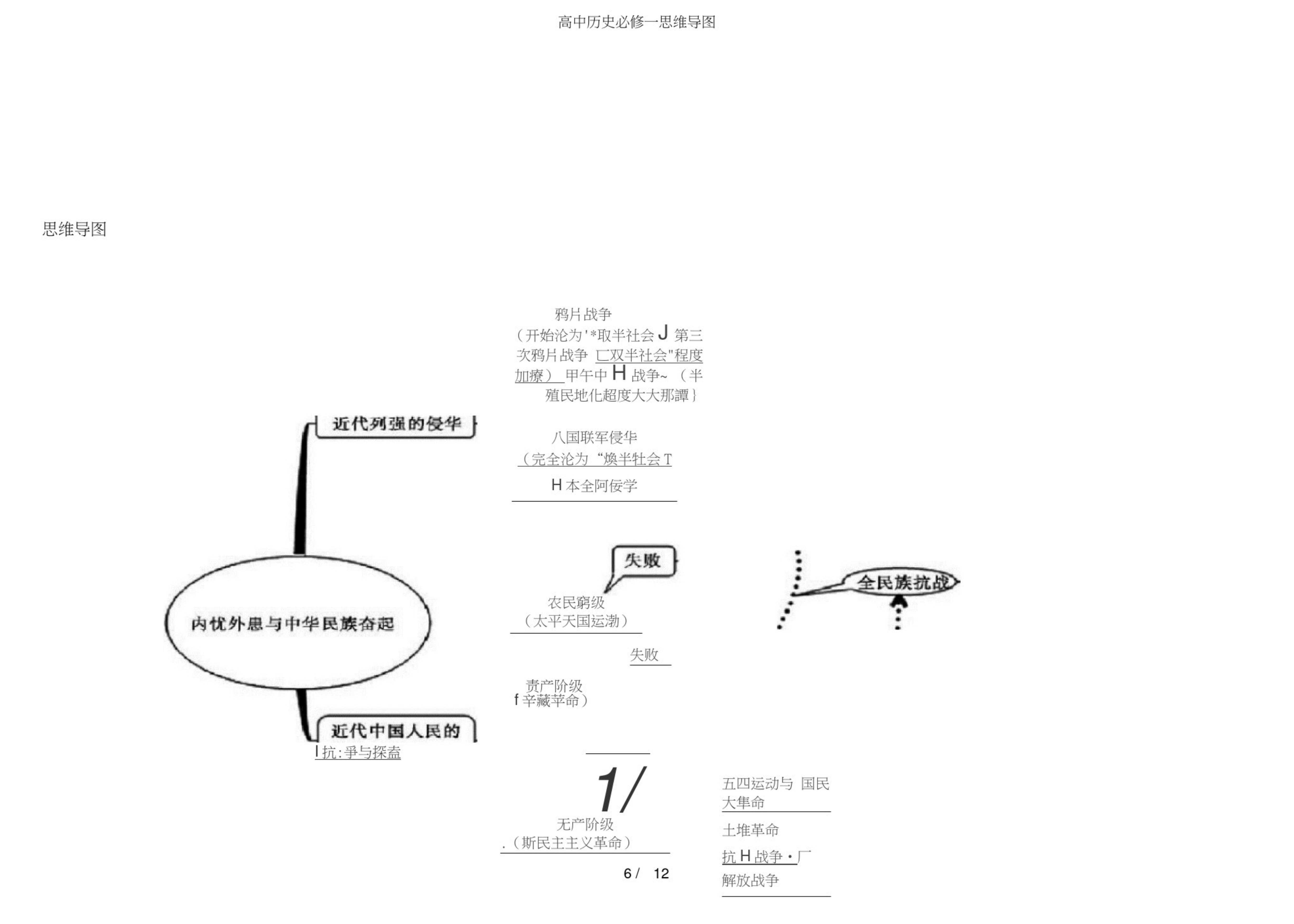 历史老师讲述高中历史,高一历史老师教学总结