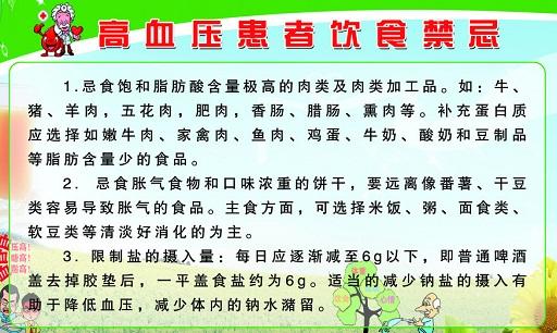 原发性高血压病人的营养治疗