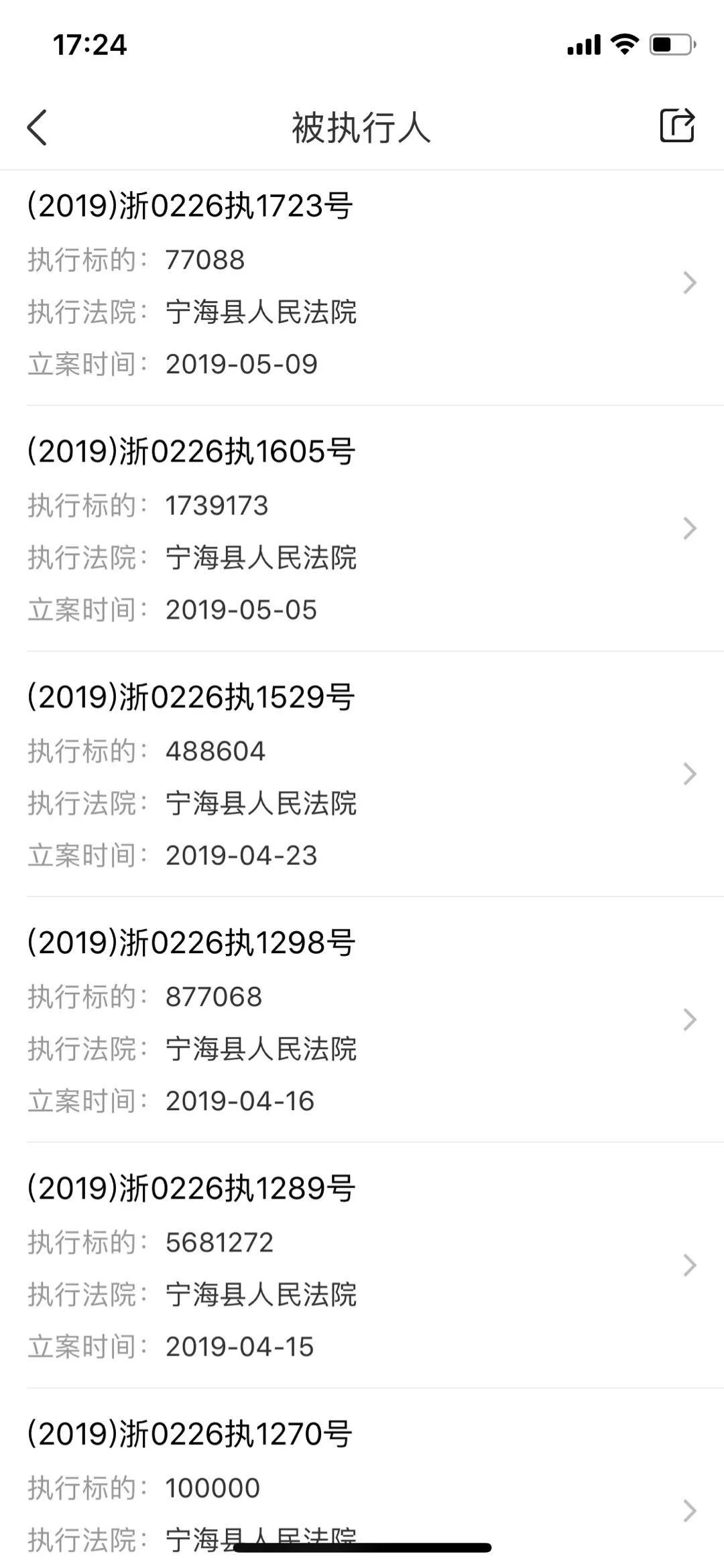 宁波独角兽企业2023,宁波海曙区最新公布老赖名单