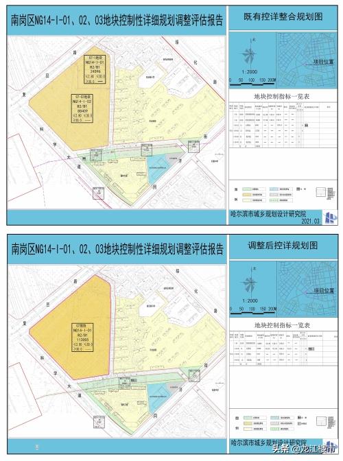 哈尔滨群力东买房值得入手吗,太纠结了买帝豪还是买迈巴赫
