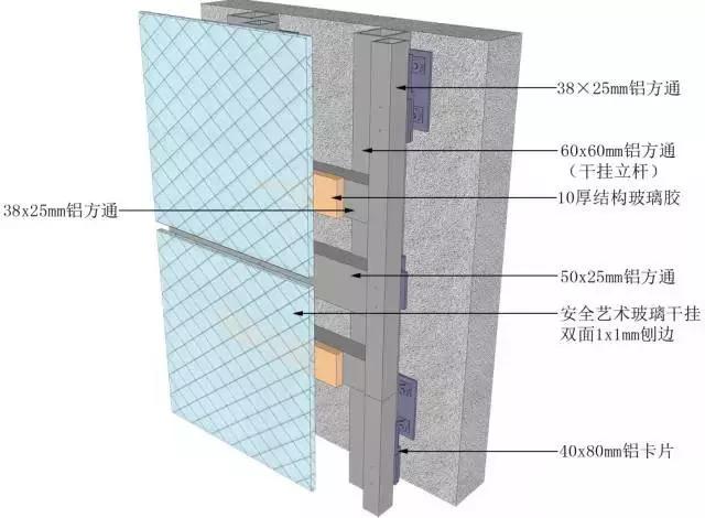 知名企业工程细部节点做法bim图集,吊顶施工工艺流程3d图