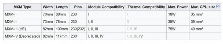准系统比较老的模具,准系统模具在哪买