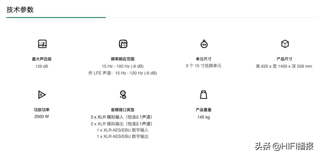 真力s360音箱价格,真力s360音响