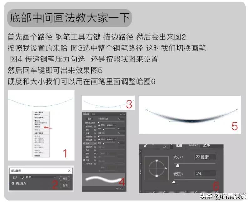 ps产品精修入门教程,ps软件精修图片