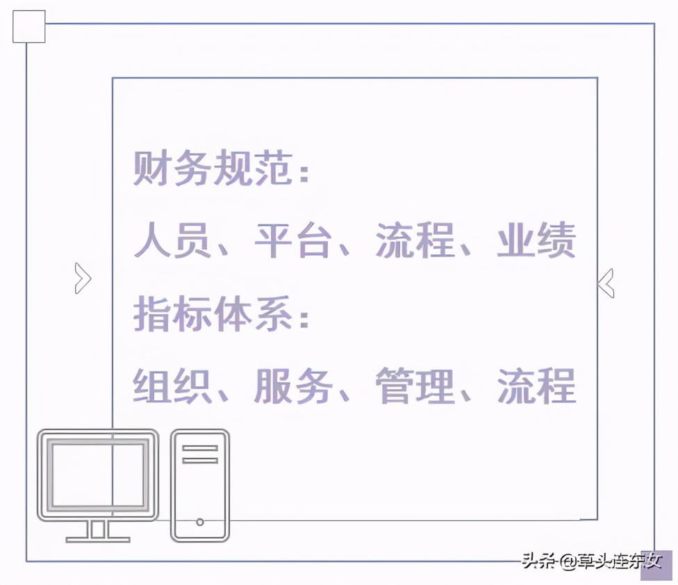 财务共享中心平台优化的必要性,财务共享中心的四个特征