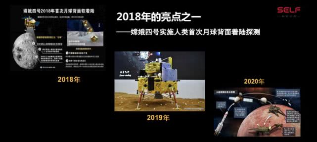 嫦娥四号为什么要探索月球背面,玉兔二号和嫦娥四号登陆月球