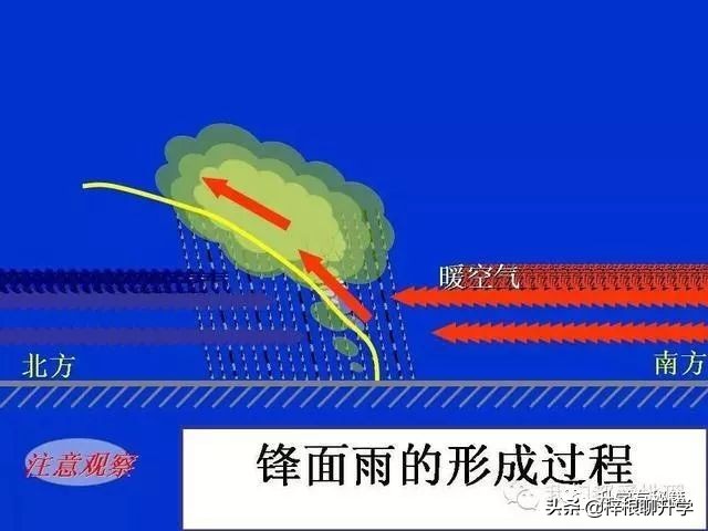 地理知识科普ppt怎么做的,简短五分钟地理小知识分享ppt
