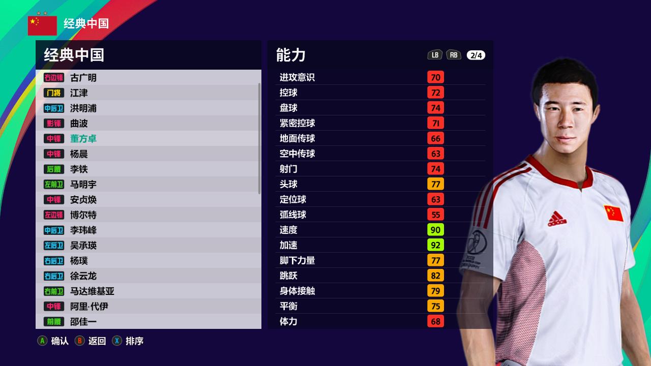 足坛退役最晚的人,足坛现役老将球员排名前十